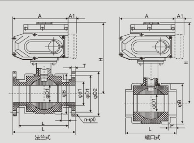 Q911F型PVC絲扣電動球閥PN10～PN16主要結(jié)構(gòu)連接尺寸圖